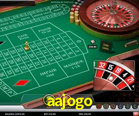 API Integration aajogo